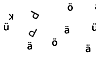 soundpoems by Jorg Piringer